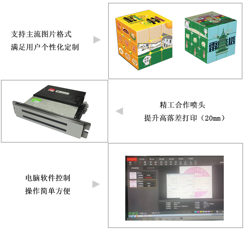 支持主流圖片格式，滿足用戶個(gè)性化定制，精工合作噴頭，提升高落差打印，電腦軟件控制，操作簡單方便